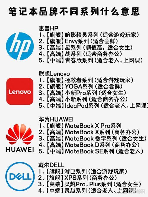 品牌电脑和组装电脑到底该选哪个?-图2 品牌电脑和组装电脑到底该选哪个?-图2