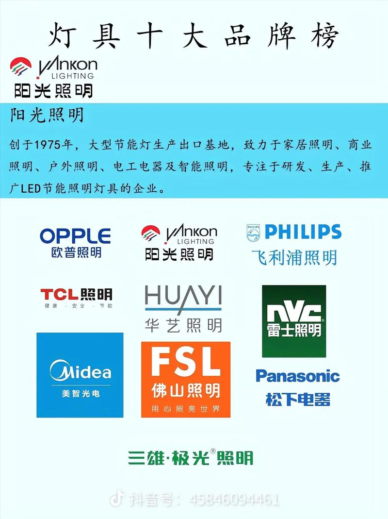 LED灯十大品牌,哪些才是真正靠谱的?-图2 LED灯十大品牌,哪些才是真正靠谱的?-图2