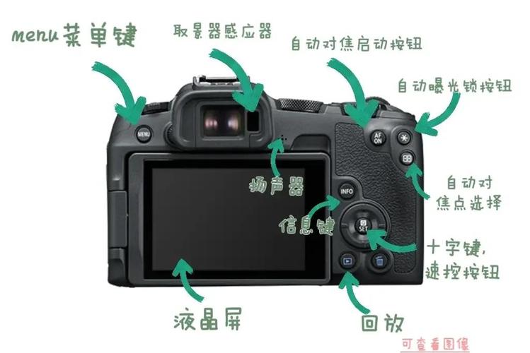 camera awesome 教程-图1 camera awesome 教程-图1