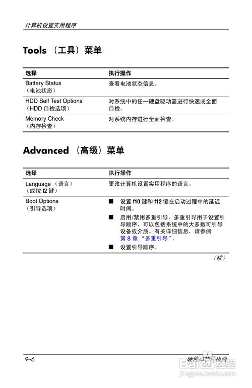 Compaq Fortran教程如何快速入门?-图2 Compaq Fortran教程如何快速入门?-图2