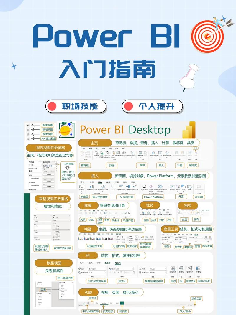 PowerCenter Pro教程如何快速上手核心操作?-图1 PowerCenter Pro教程如何快速上手核心操作?-图1