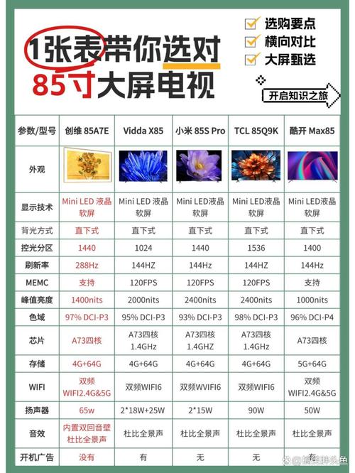 LED大屏品牌前十，究竟谁更值得选？-图2