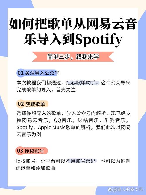 spotify教程 premium-图3