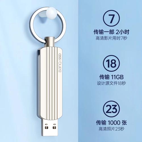 banq是什么品牌的U盘？-图2