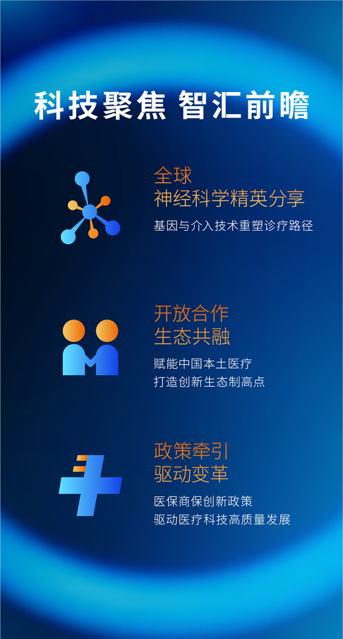 2025互联网医疗论坛将聚焦哪些核心议题？-图3