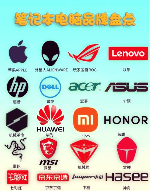 联想电脑是哪个国家的品牌-图1 联想电脑是哪个国家的品牌-图1