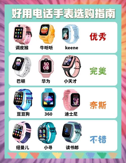 儿童手表品牌10强,哪款最适合孩子?-图3 儿童手表品牌10强,哪款最适合孩子?-图3