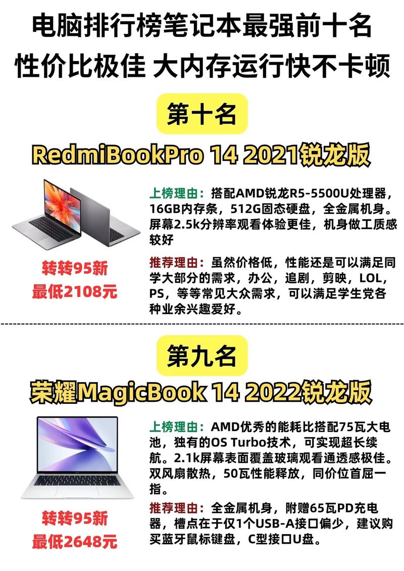 国产电脑品牌前十名，哪款更值得买？-图3