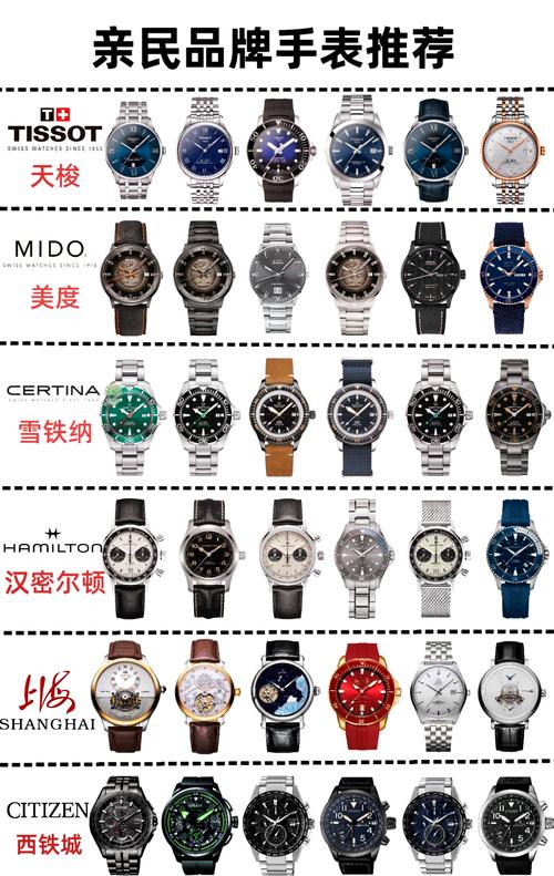 国产手表前十名,哪个品牌更值得买?-图1 国产手表前十名,哪个品牌更值得买?-图1