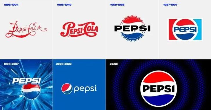 百事可乐是哪个国家的品牌？-图1