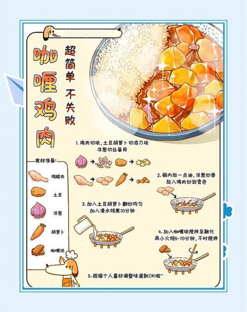 superrs kitchen教程-图1 superrs kitchen教程-图1