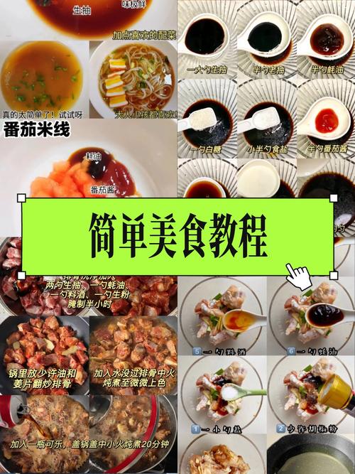 superrs kitchen教程-图2 superrs kitchen教程-图2