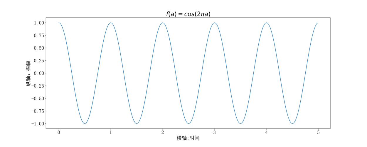 Plotagraph Pro教程,动态图如何轻松制作?-图3 Plotagraph Pro教程,动态图如何轻松制作?-图3