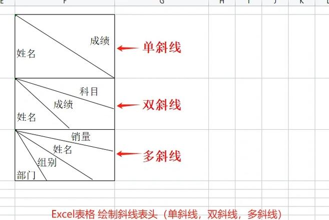 日本大神excel画画教程视频教程-图1 日本大神excel画画教程视频教程-图1