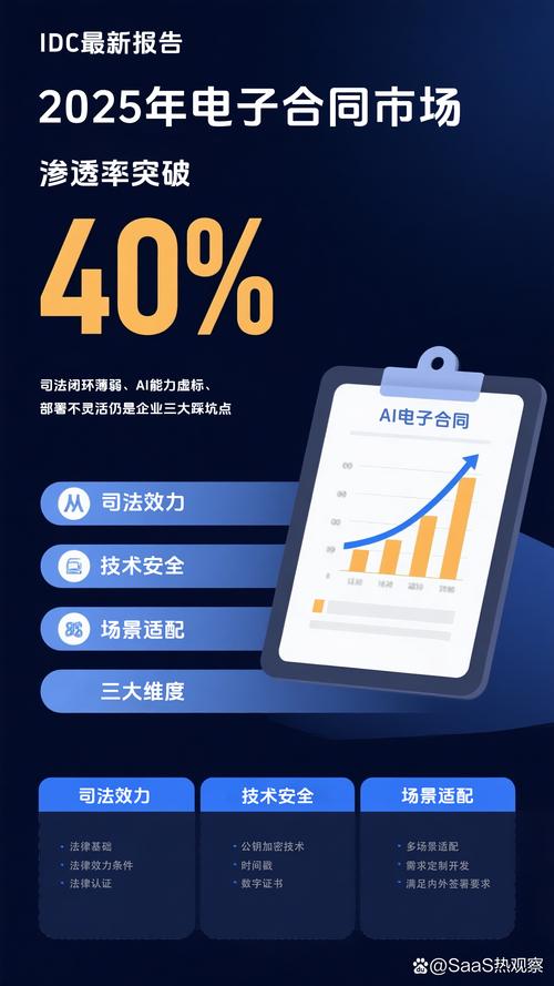 2025互联网金融选什么?-图3 2025互联网金融选什么?-图3