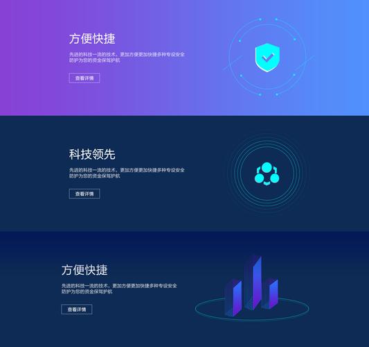 互联网网站banner如何设计才能吸引点击？-图2