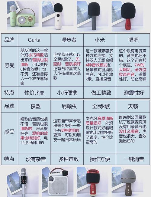 HIFI音响品牌排名，真实性与选购标准是什么？-图2