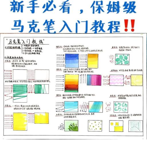 Touchme手势教程,如何正确操作与学习?-图2 Touchme手势教程,如何正确操作与学习?-图2
