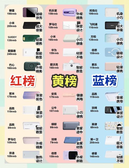 USB hub品牌排行哪家强?-图1 USB hub品牌排行哪家强?-图1