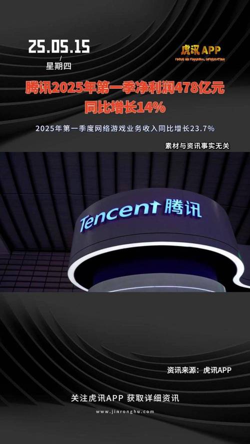 腾讯互联网2025排名有何新变局？-图3