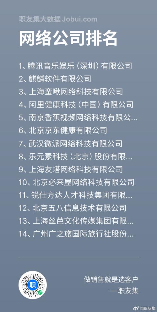 腾讯互联网2025排名有何新变局?-图1 腾讯互联网2025排名有何新变局?-图1