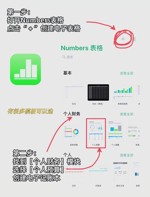 weestats widget怎么用？新手入门指南-图2