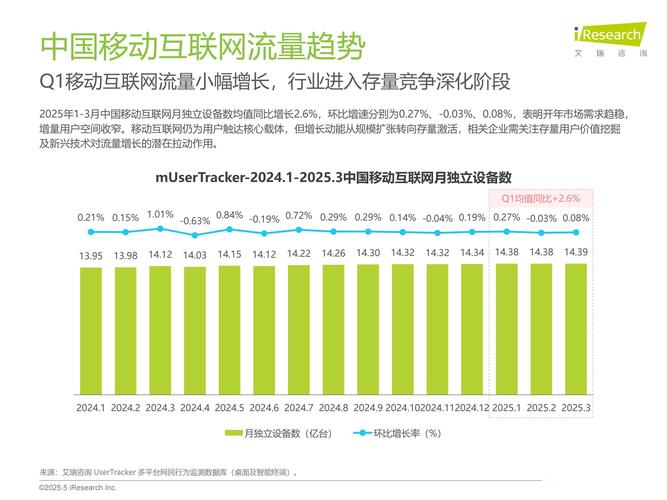 2025互联网倍增平台-图2