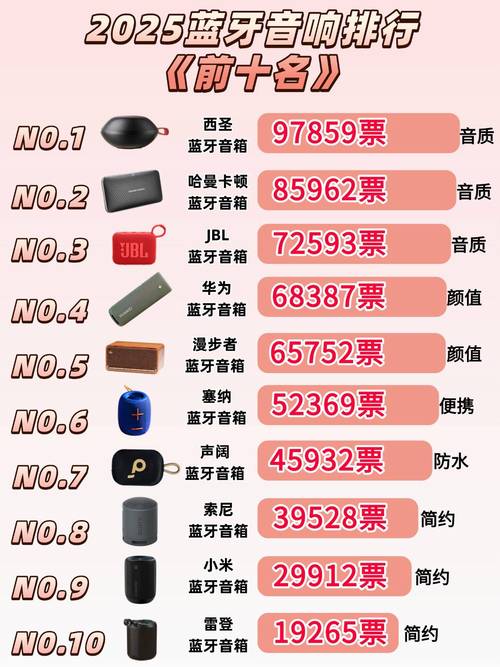 音响品牌型号app该怎么选?-图2 音响品牌型号app该怎么选?-图2