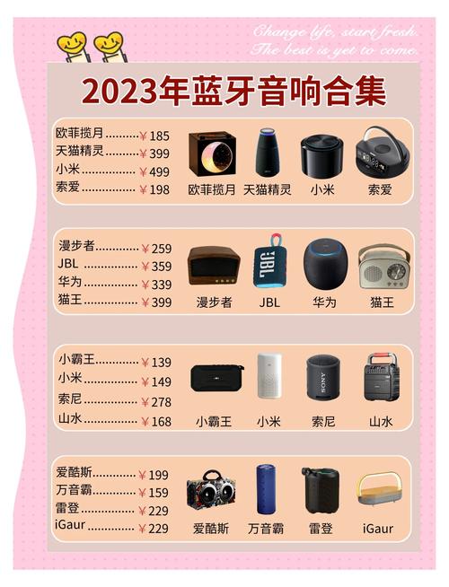 音响品牌型号app该怎么选?-图1 音响品牌型号app该怎么选?-图1