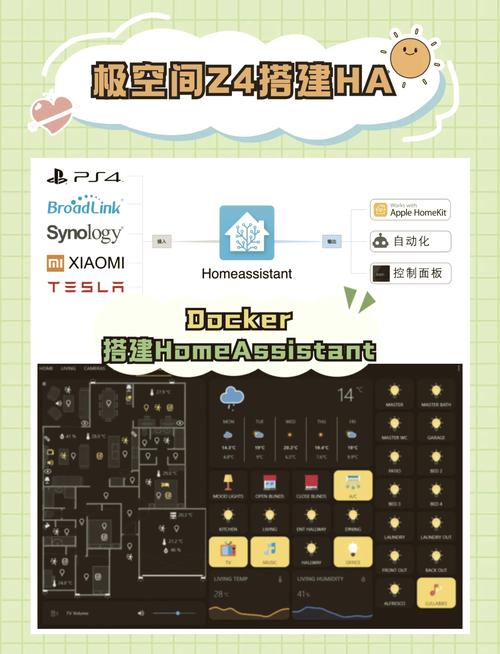 Home Assistant教程从零开始怎么学?-图1 Home Assistant教程从零开始怎么学?-图1