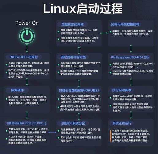 虚拟机安装Ubuntu，图文步骤详解？-图3