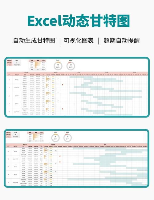 Excel表格制作视频教程，新手如何快速学会？-图2