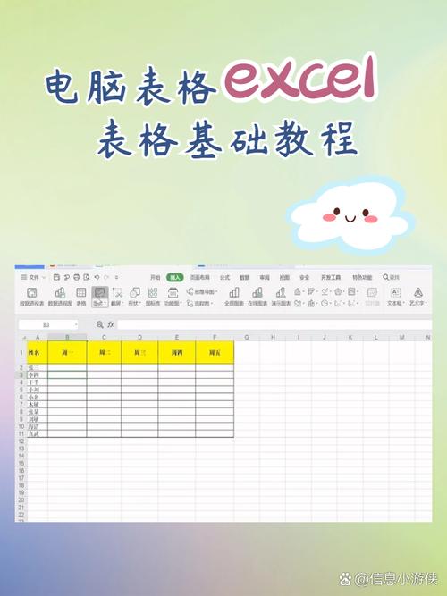 Excel表格制作视频教程，新手如何快速学会？-图3