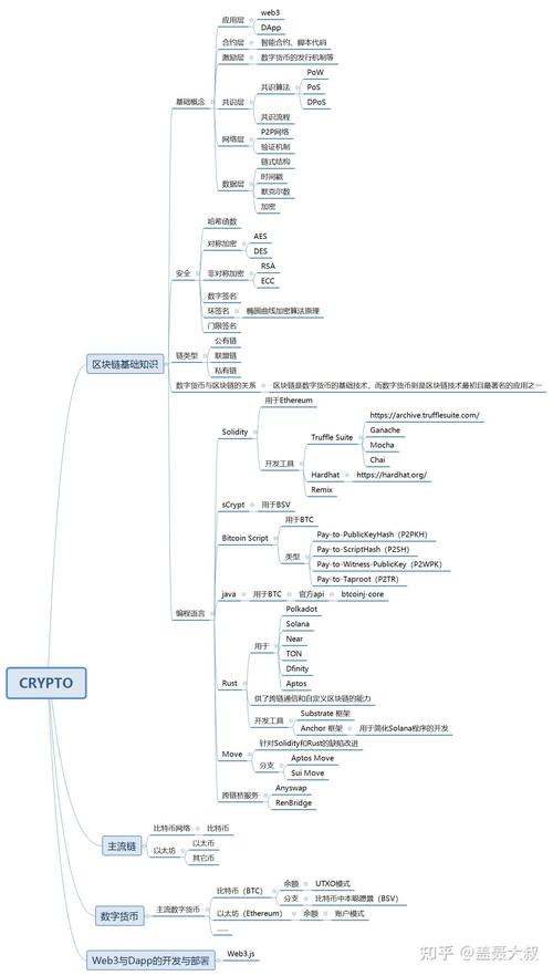 TypeScript 2.0 教程,核心升级点有哪些?-图1 TypeScript 2.0 教程,核心升级点有哪些?-图1
