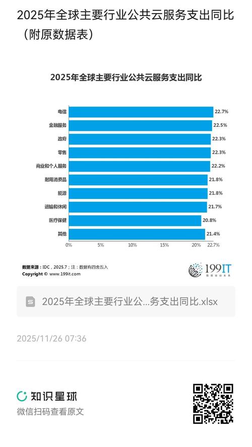 2025全球互联网排名，哪些国家领跑？-图2