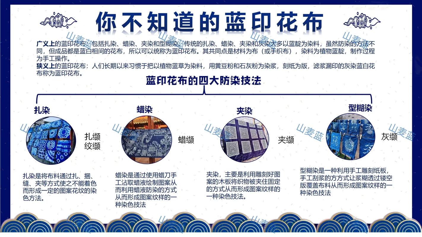 Service Fabric教程该怎么学？-图1