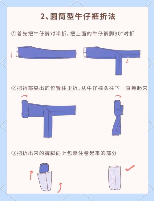 Service Fabric教程该怎么学？-图3