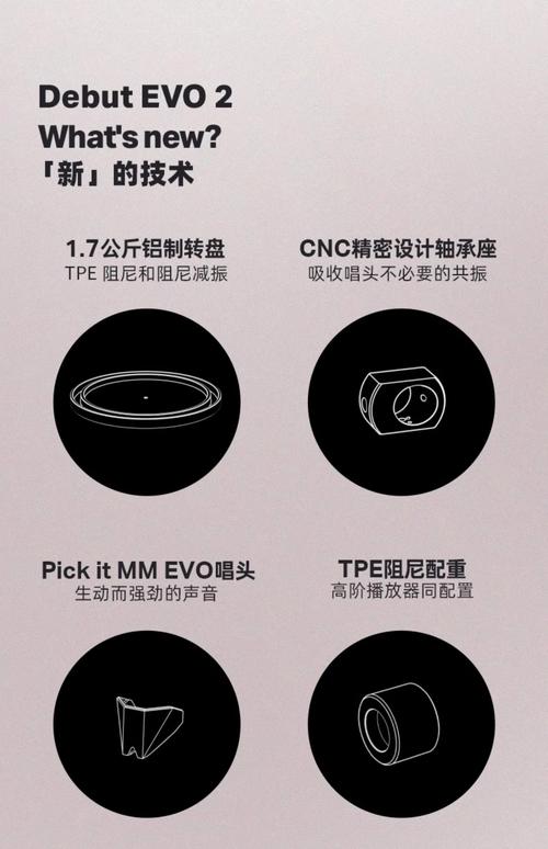 Audio Evolution教程如何快速上手？-图1