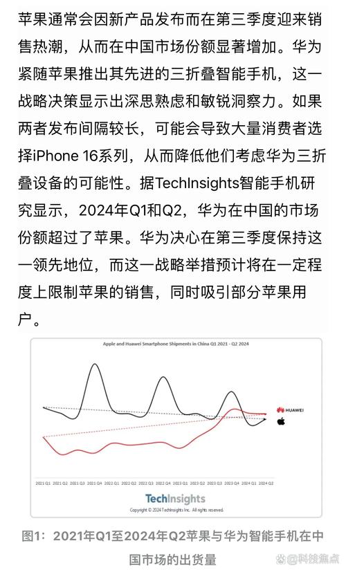 手机品牌用户调查,用户最看重品牌什么?-图1 手机品牌用户调查,用户最看重品牌什么?-图1