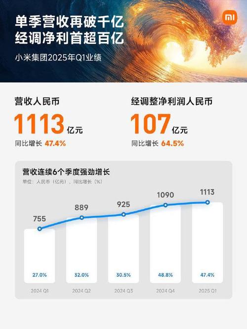 手机品牌用户调查，用户最看重品牌什么？-图2