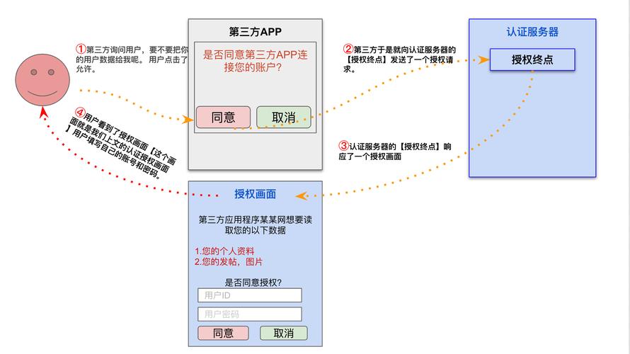 Cocos Studio 2.0教程如何快速上手?-图1 Cocos Studio 2.0教程如何快速上手?-图1