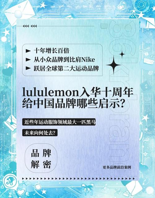 Lenln是什么品牌?-图2 Lenln是什么品牌?-图2