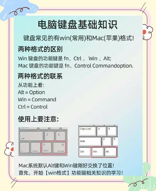 Macbook Keynote教程如何快速上手?-图2 Macbook Keynote教程如何快速上手?-图2