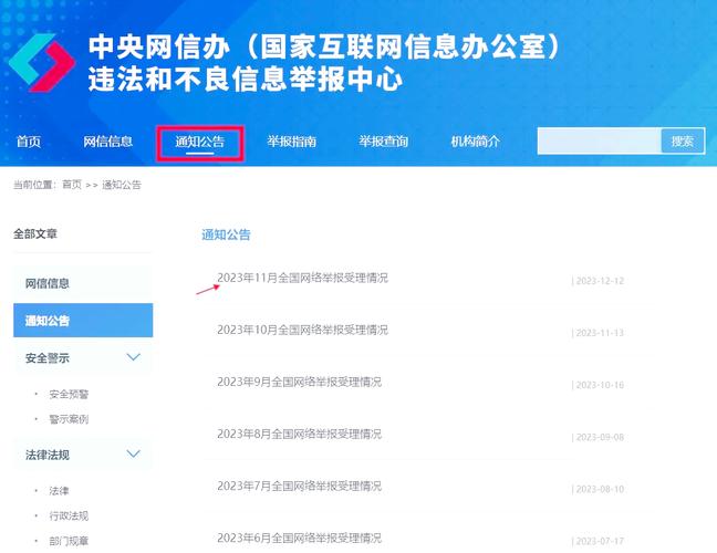 IPO互联网核查指引具体指什么?-图2 IPO互联网核查指引具体指什么?-图2
