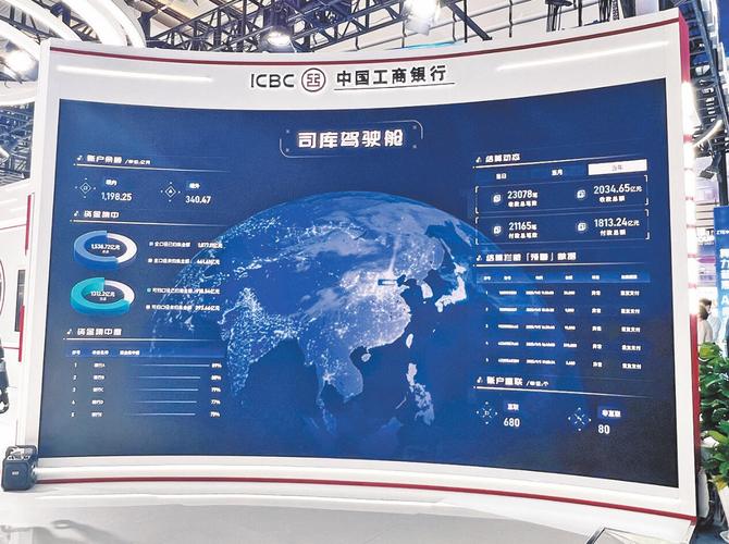 工行互联网金融考题重点是什么？-图3