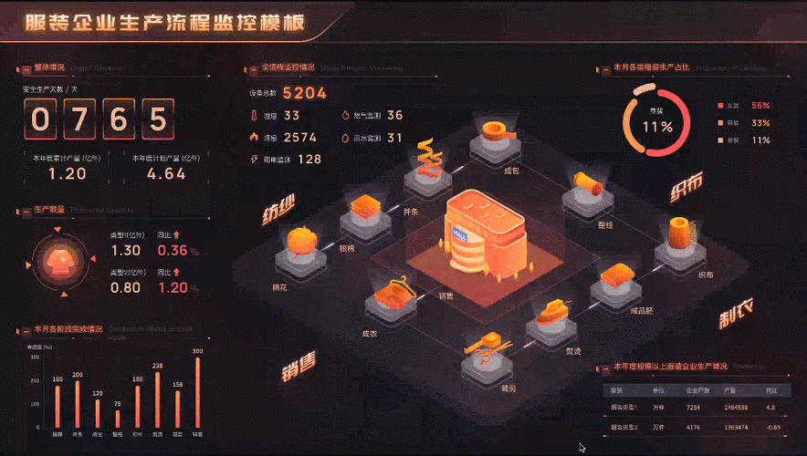 互联网研发demo部门的核心价值是什么?-图1 互联网研发demo部门的核心价值是什么?-图1