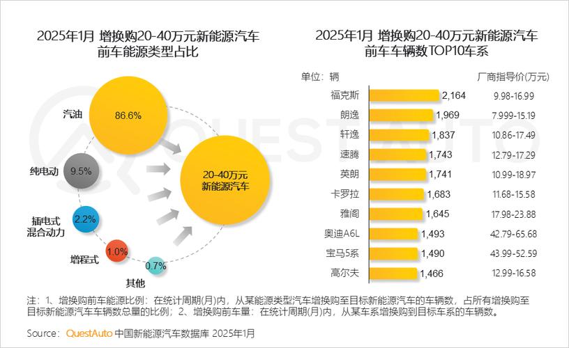 2025年汽车经销如何借互联网破局？-图2