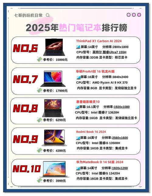 2025品牌电脑性价比哪家强?-图1 2025品牌电脑性价比哪家强?-图1