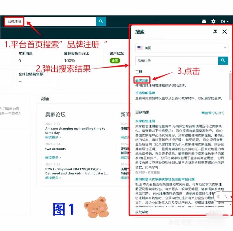 2025亚马逊品牌备案,新规与流程有哪些变化?-图1 2025亚马逊品牌备案,新规与流程有哪些变化?-图1
