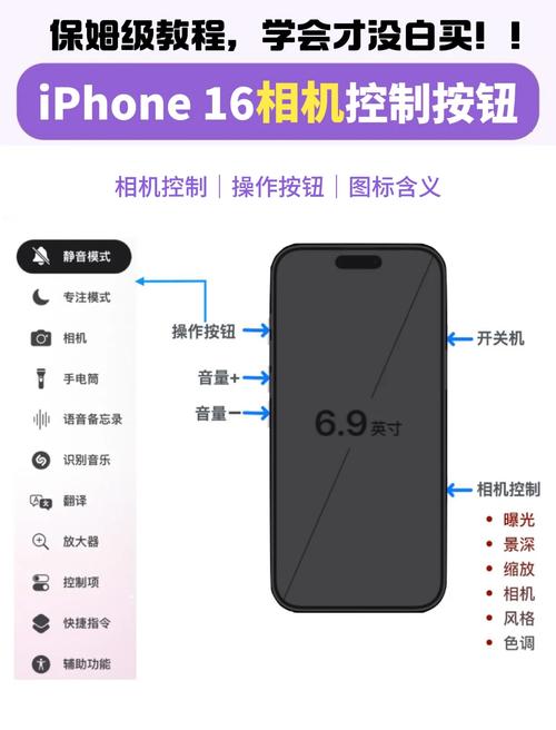 iPhone Adblock怎么用?教程步骤有哪些?-图3 iPhone Adblock怎么用?教程步骤有哪些?-图3